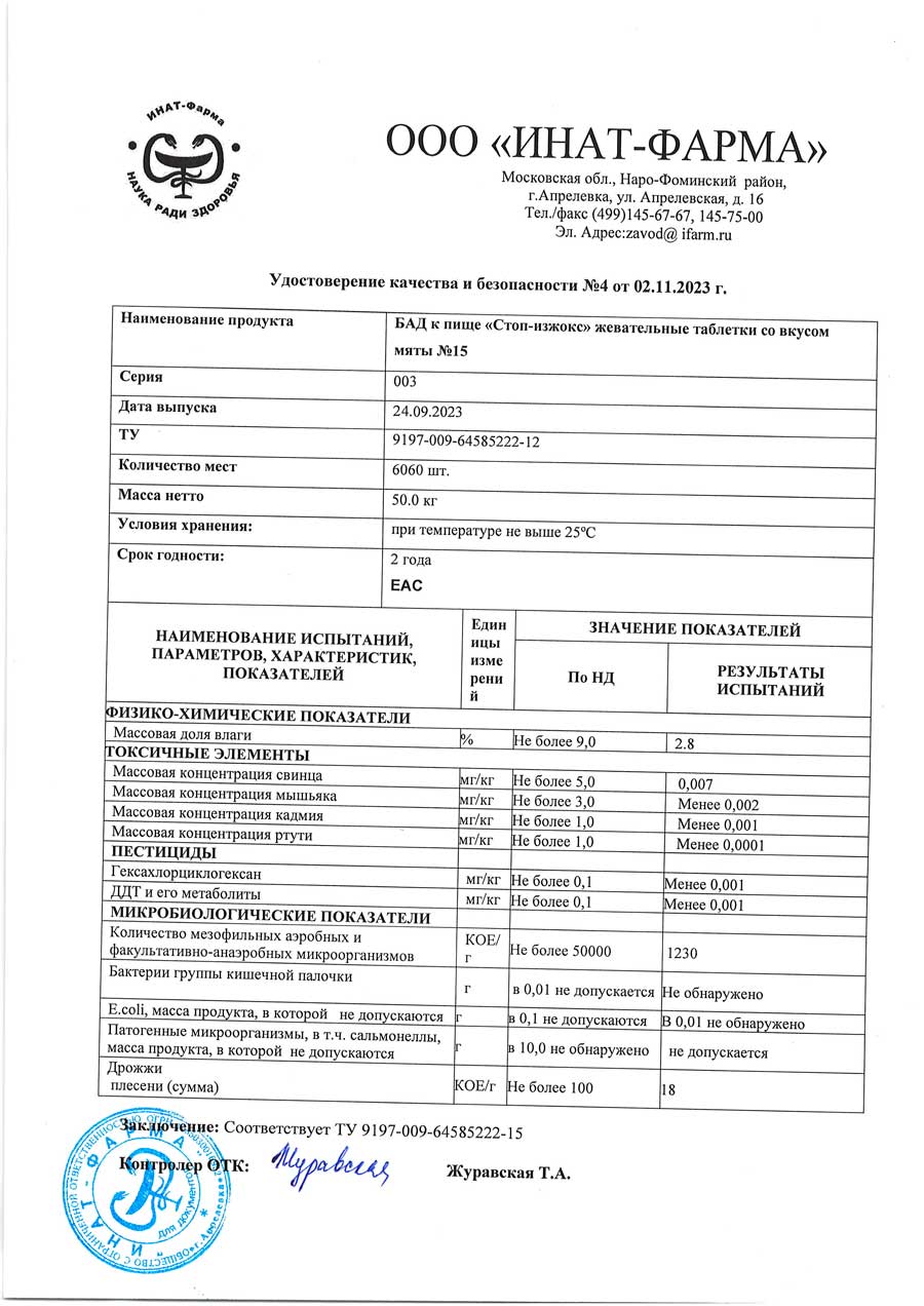 Паспорт №092023